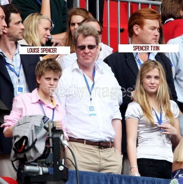 prince harry james hewitt resemblance. Diana and James Hewitt - Page