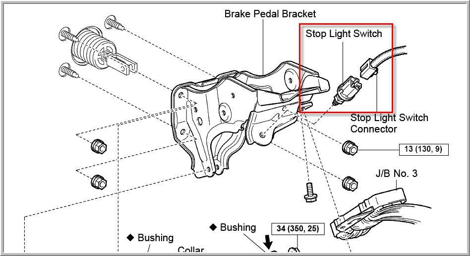 brake light switch - adjustable? | TTORA Forum