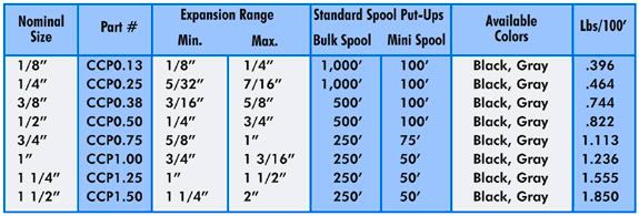 CCPchart.jpg