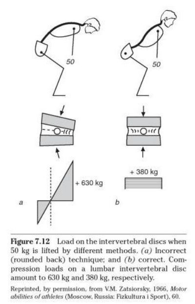 Liftpressure.jpg