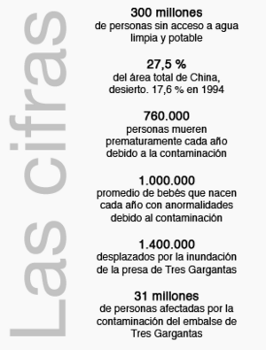 tres tres
