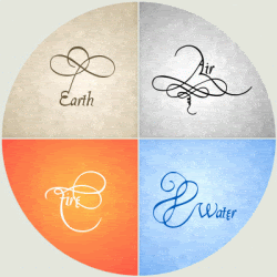 Os quatro elementos