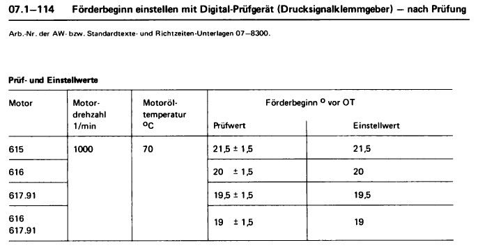 Mercedes timing spec #4