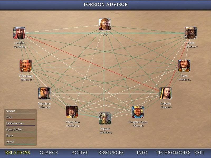 Civ4ScreenShot0077.jpg