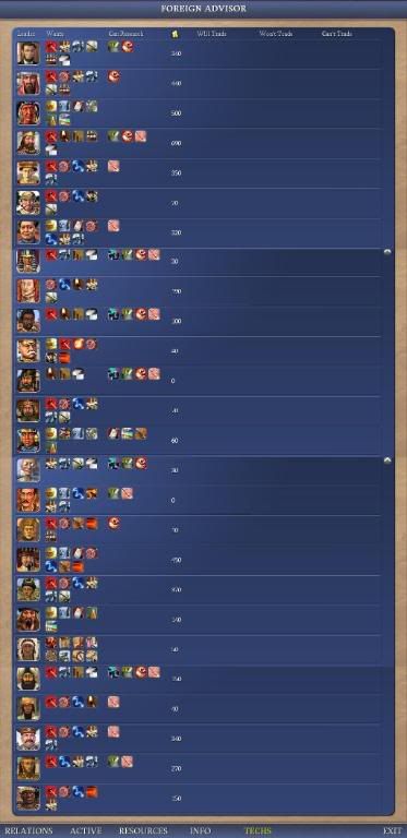 Civ4ScreenShot0024-1.jpg