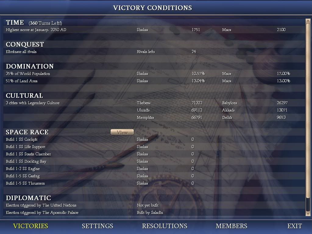 Civ4ScreenShot0013-33.jpg