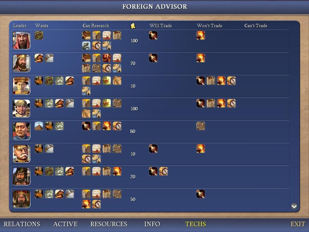 Civ4ScreenShot0017-27.jpg