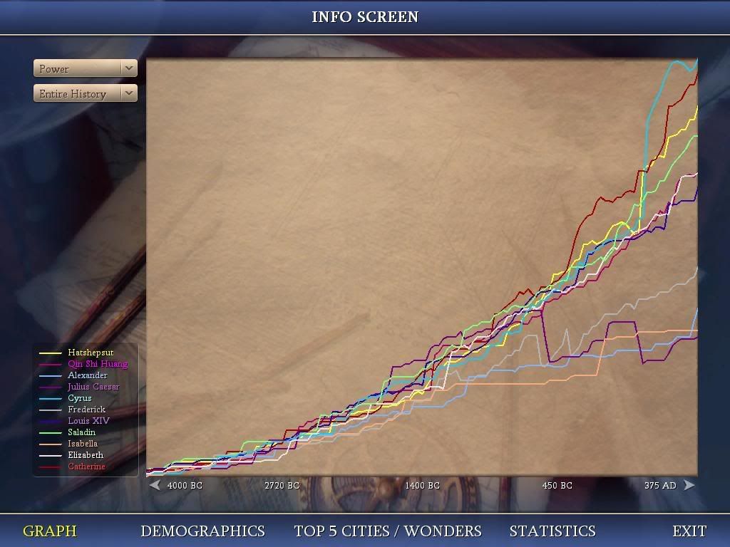 Civ4ScreenShot0018-1.jpg