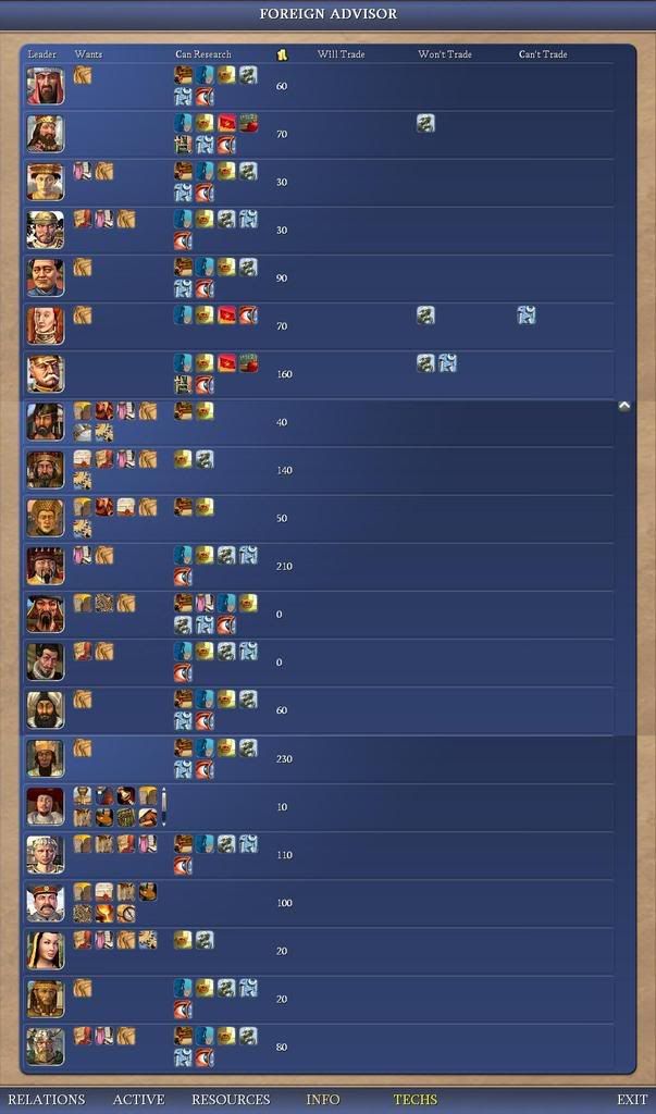 Civ4ScreenShot0020-24.jpg