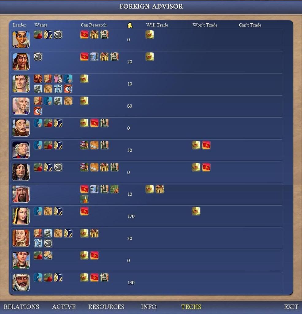Civ4ScreenShot0020-28.jpg