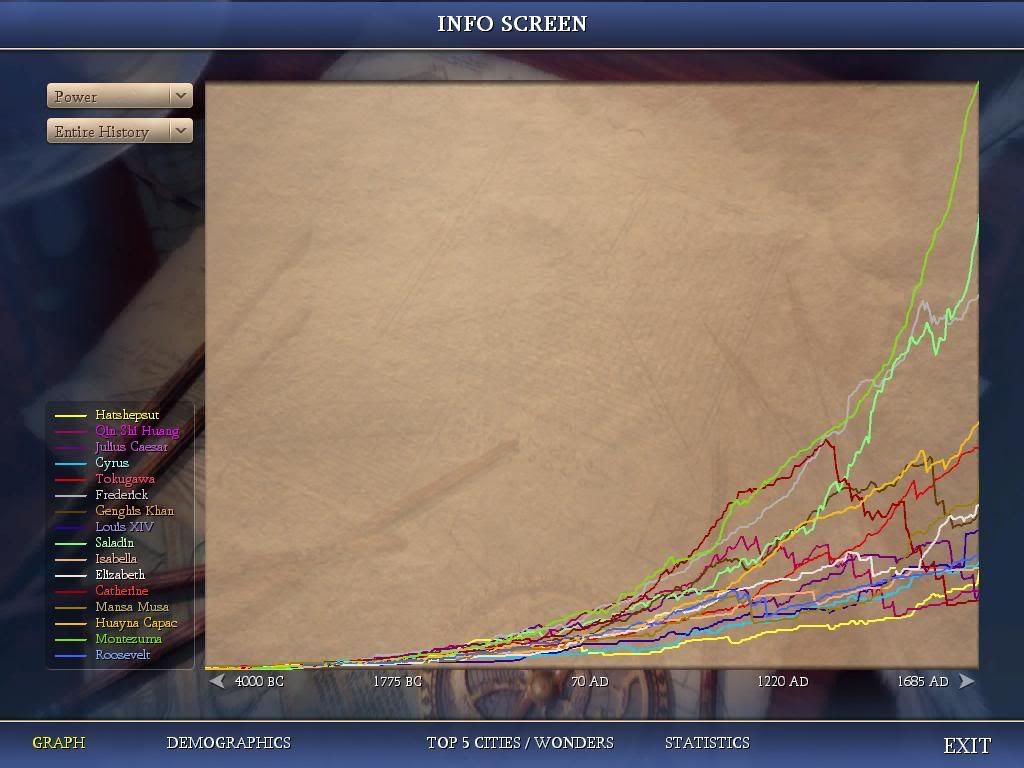 Civ4ScreenShot0028-12.jpg