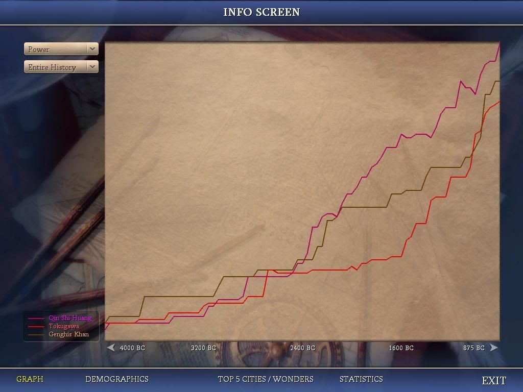 Civ4ScreenShot0036-2.jpg