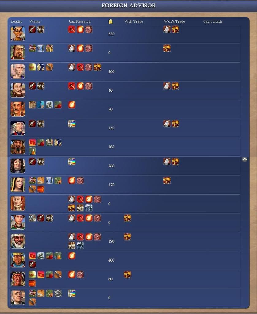 Civ4ScreenShot0038-7.jpg