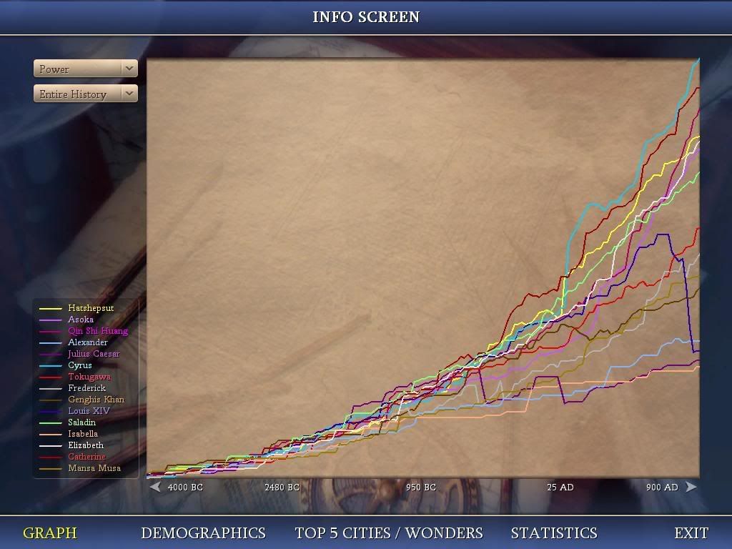 Civ4ScreenShot0053-1.jpg