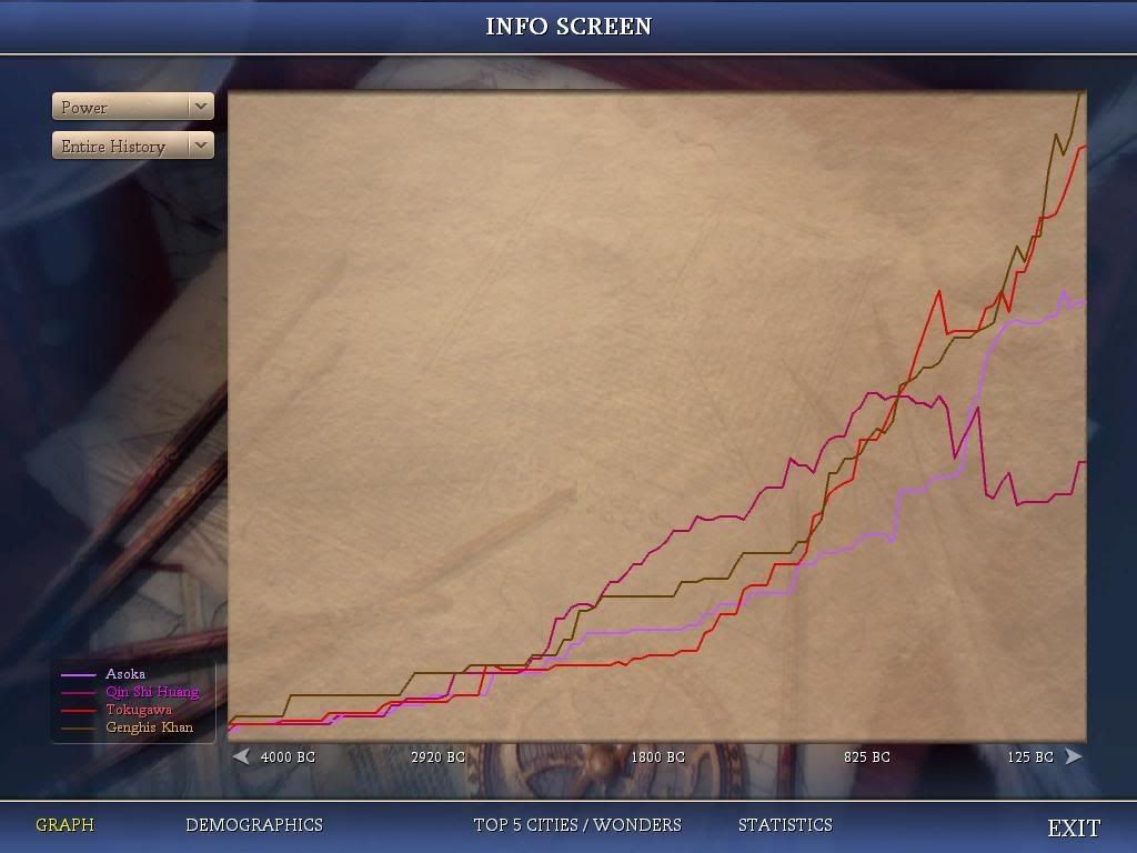 Civ4ScreenShot0056-2.jpg