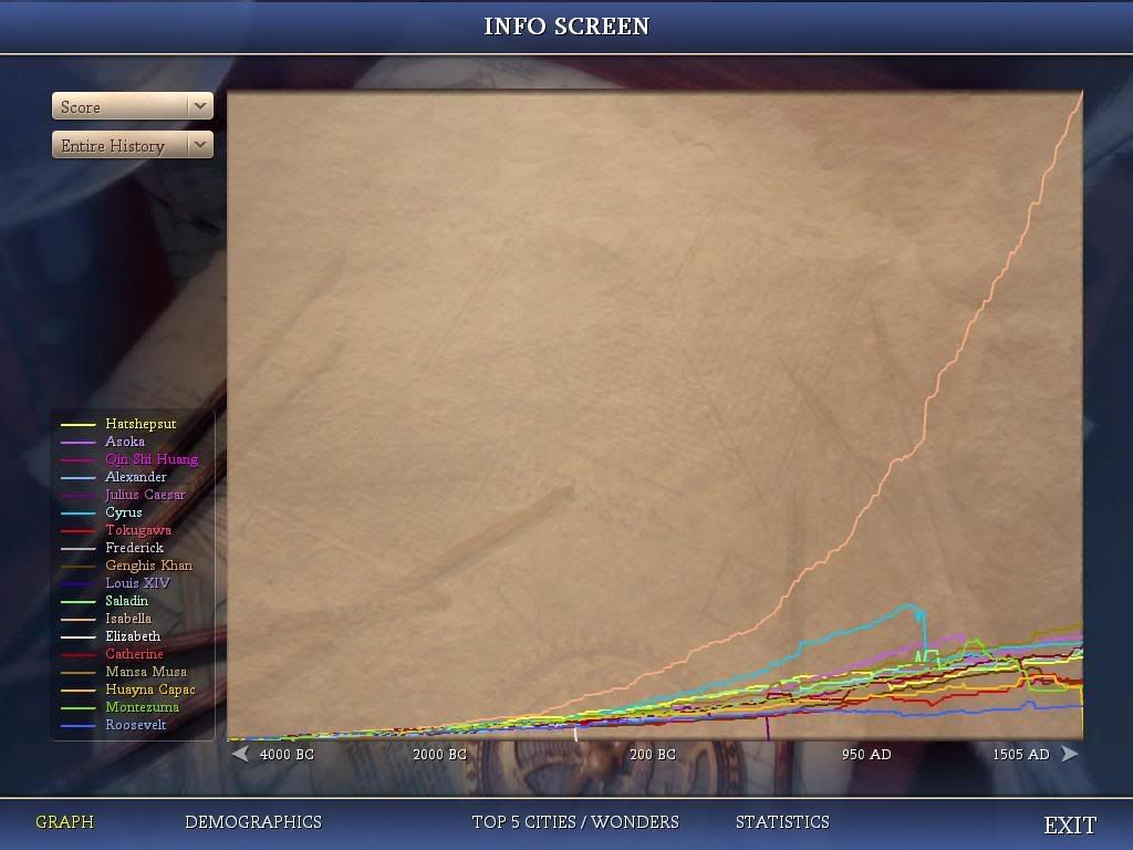 Civ4ScreenShot0059-2.jpg