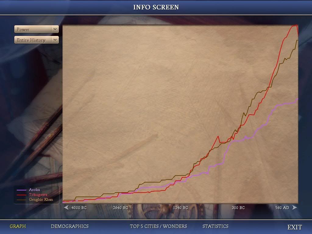 Civ4ScreenShot0081-2.jpg