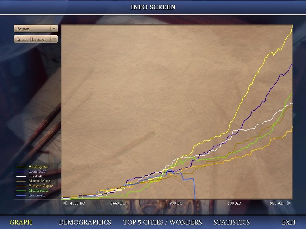 Civ4ScreenShot0096.jpg