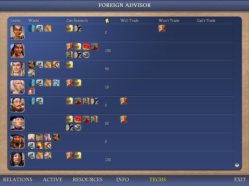 Civ4ScreenShot0128-2.jpg