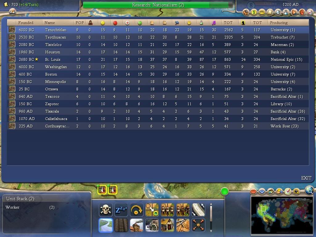 Civ4ScreenShot0130.jpg