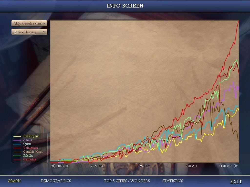 Civ4ScreenShot0132-2.jpg