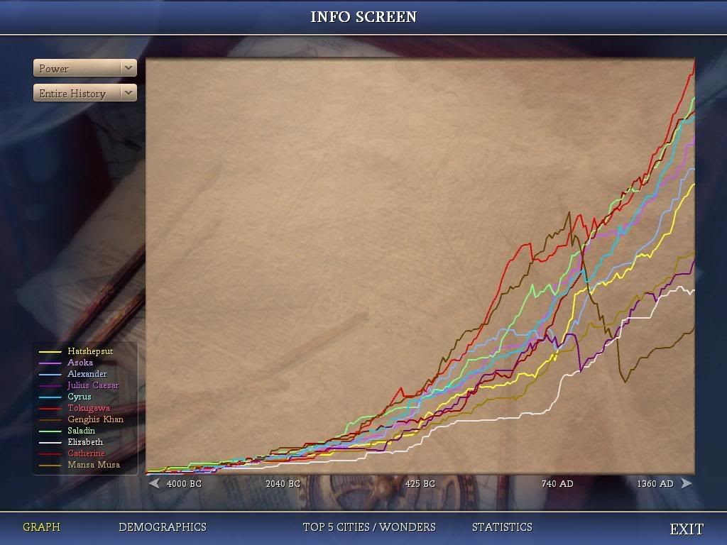 Civ4ScreenShot0157-2.jpg