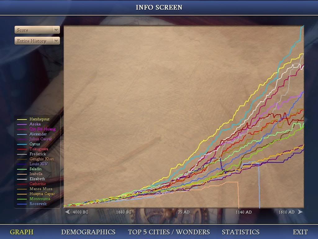 Civ4ScreenShot0163-1.jpg