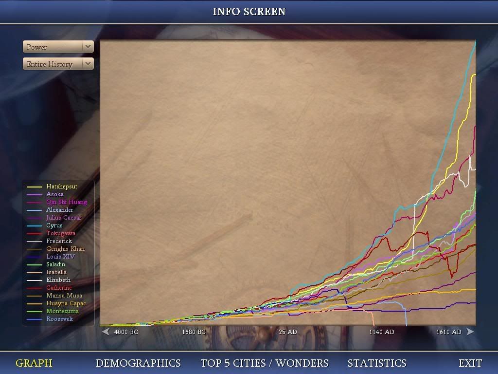 Civ4ScreenShot0164.jpg