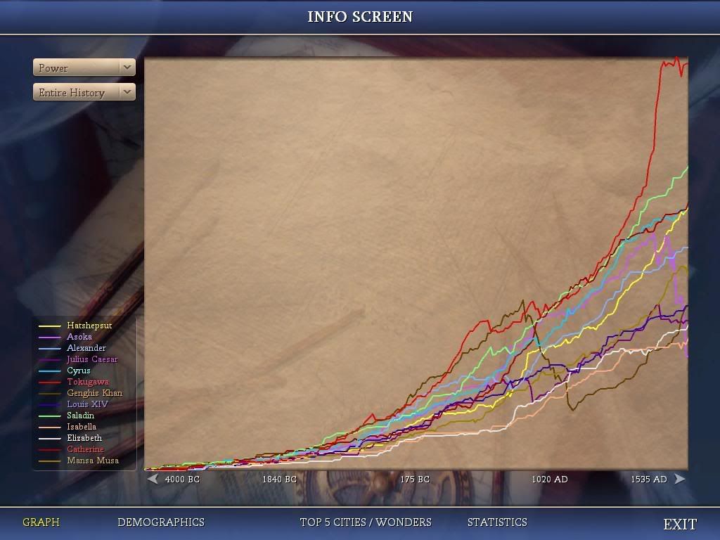 Civ4ScreenShot0190-2.jpg