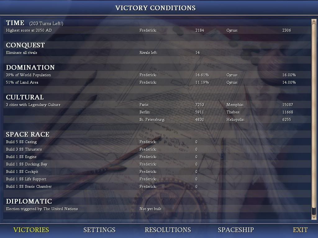 Civ4ScreenShot0211-1.jpg
