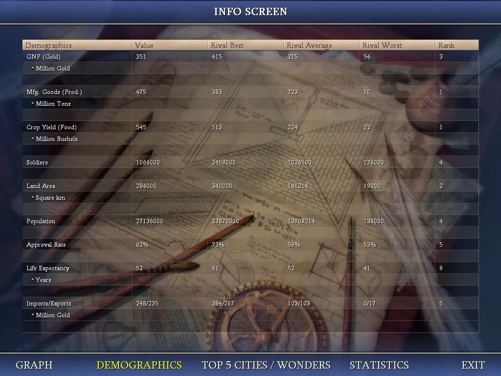 Civ4ScreenShot0212-1.jpg