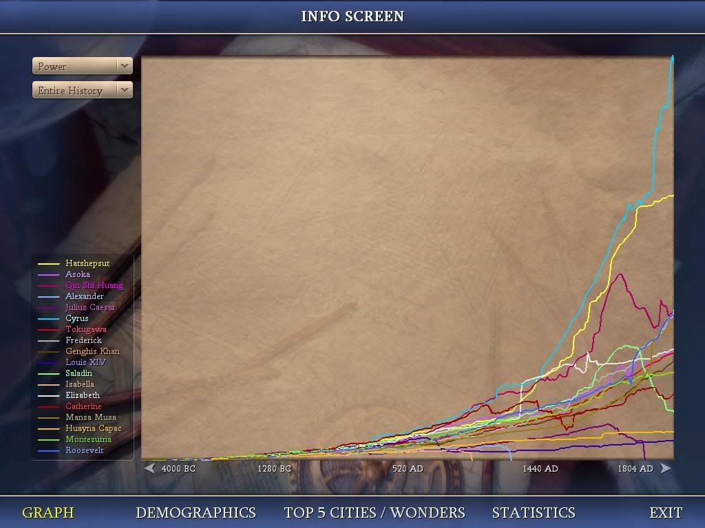 Civ4ScreenShot0234-1.jpg