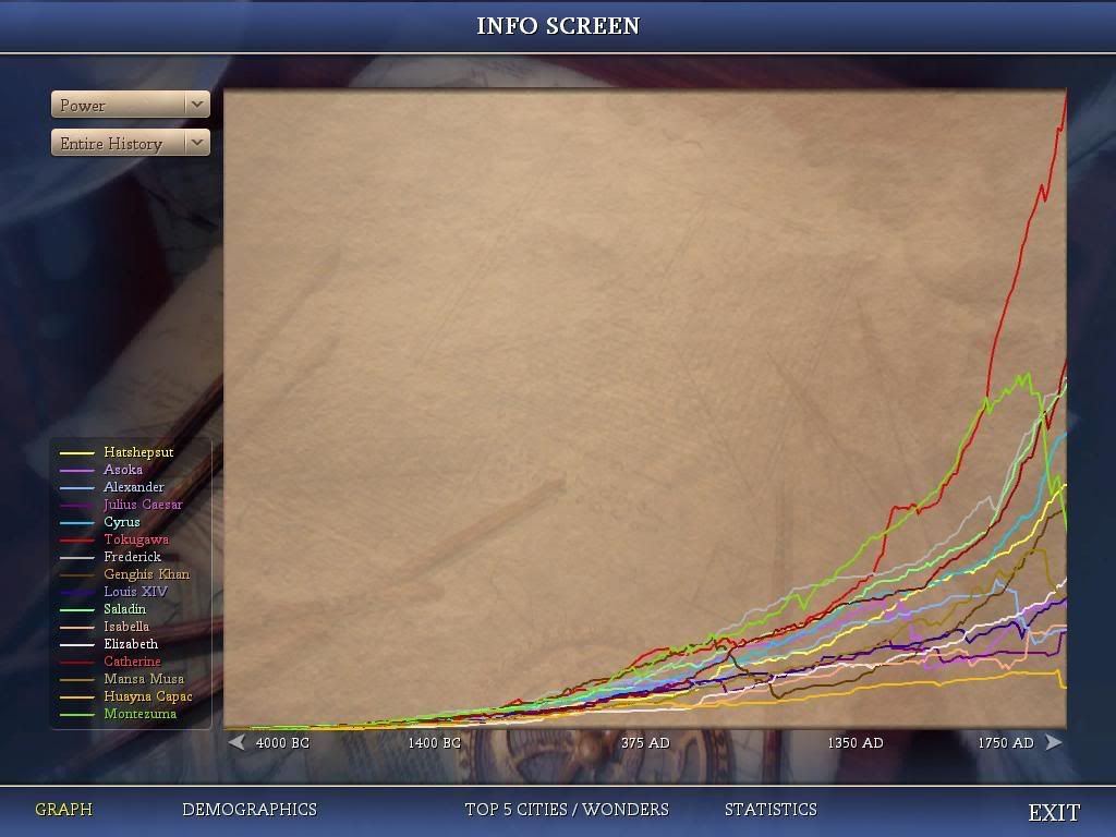 Civ4ScreenShot0252-1.jpg