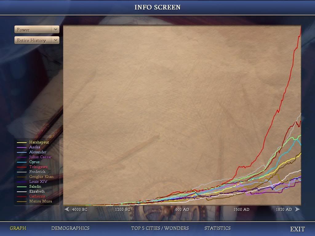 Civ4ScreenShot0298.jpg