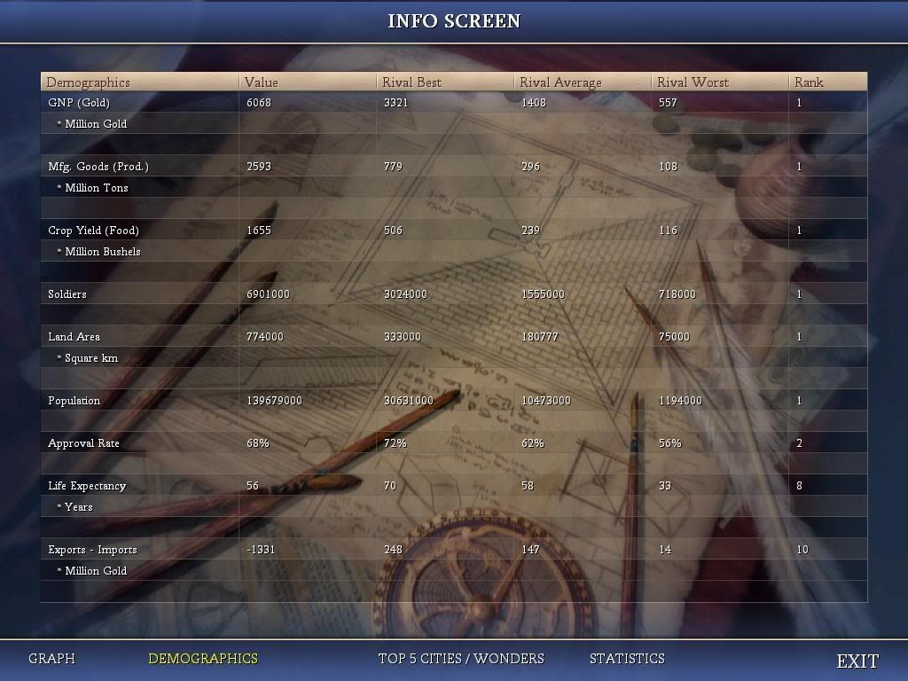 Civ4ScreenShot0340.jpg