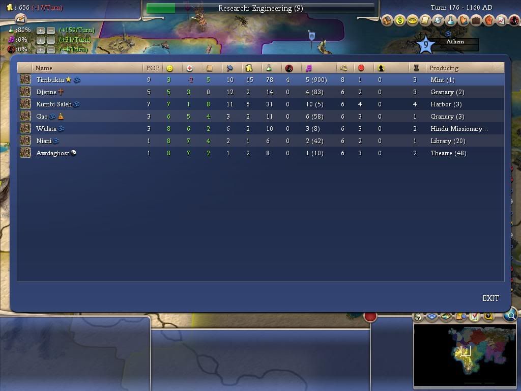 Civ4ScreenShot0424.jpg
