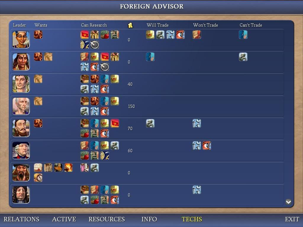 Civ4ScreenShot0426.jpg
