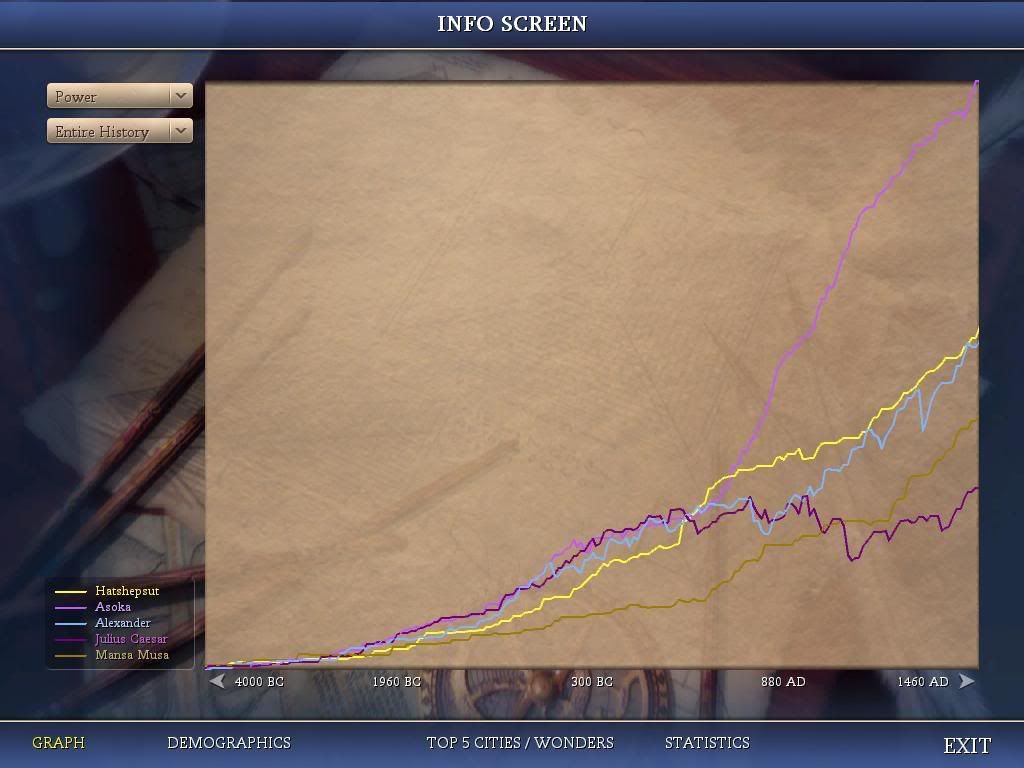 Civ4ScreenShot0453.jpg