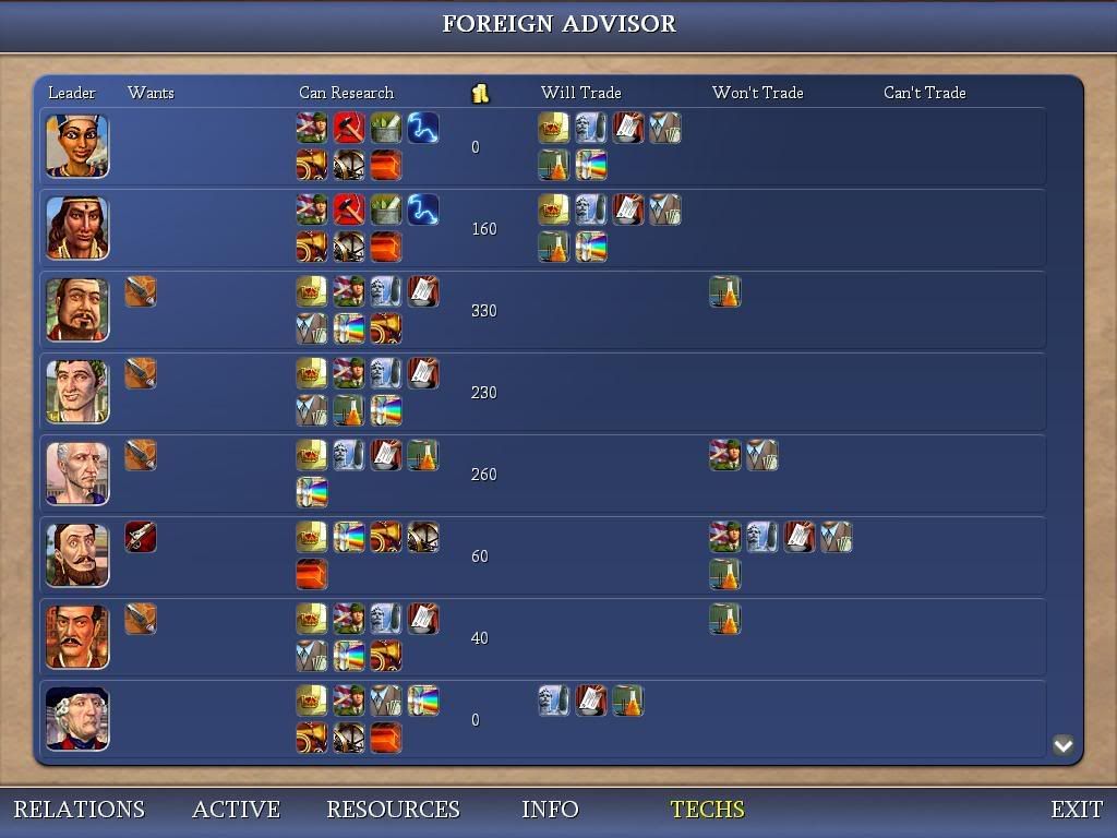 Civ4ScreenShot0484.jpg
