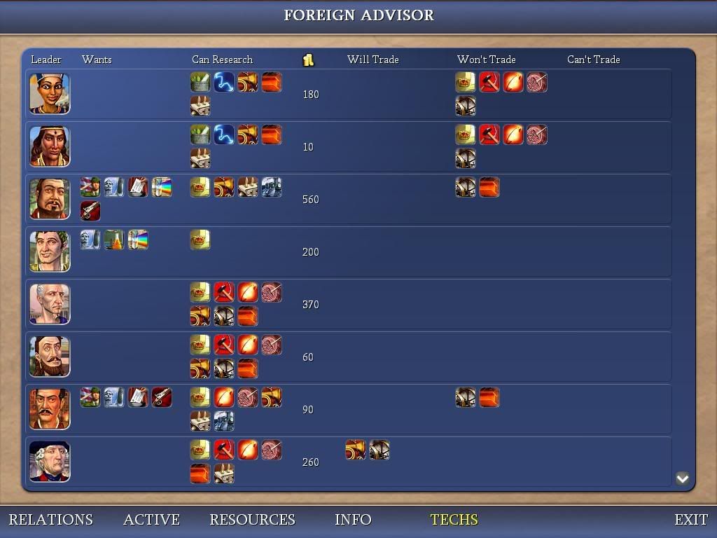 Civ4ScreenShot0517.jpg