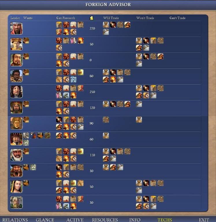 Civ4ScreenShot0025.jpg