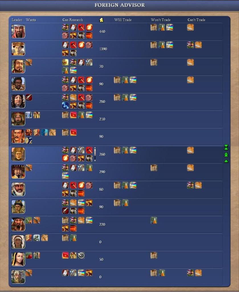 Civ4ScreenShot0027-1.jpg