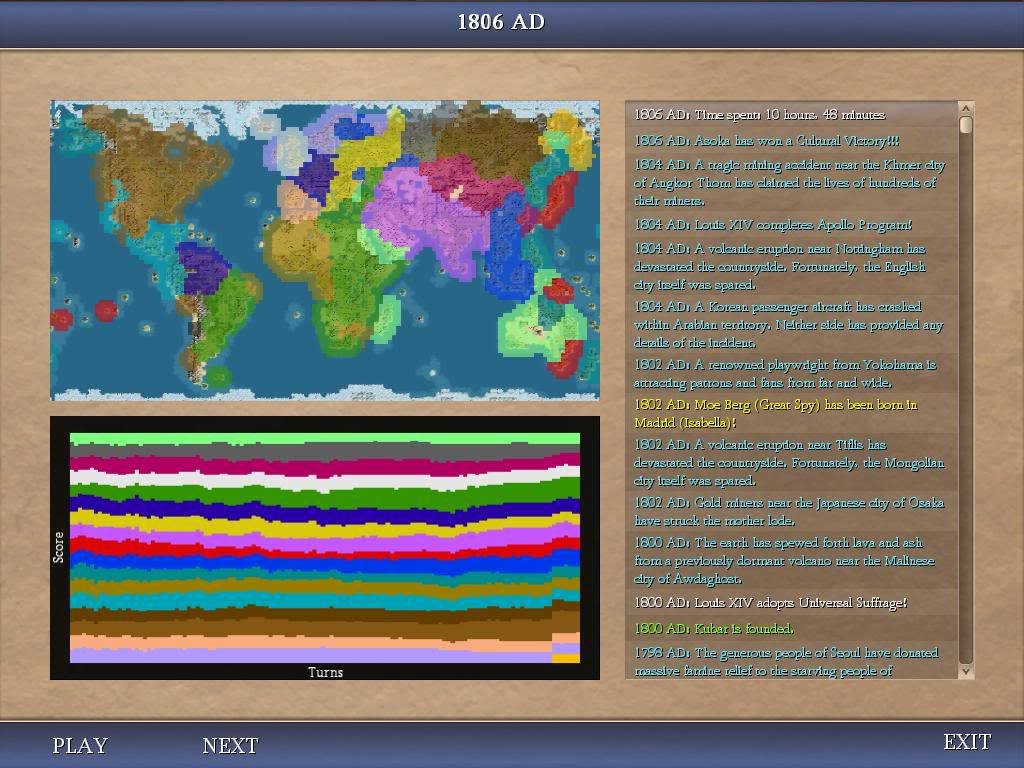 Civ4ScreenShot0057.jpg