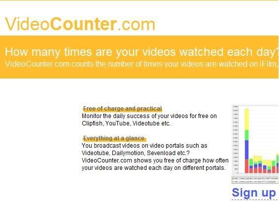VidoeCounter
