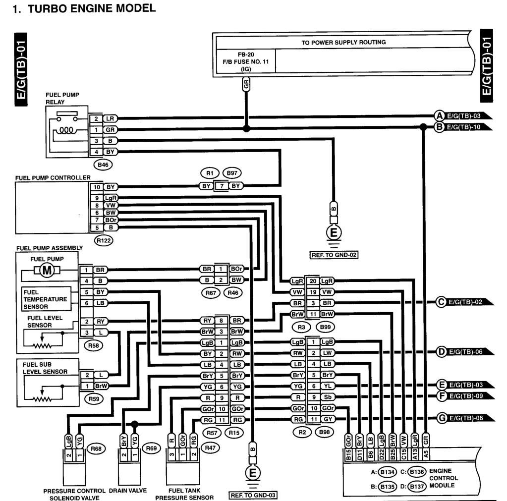 fuel pump relay - NASIOC sti controller wiring diagram 